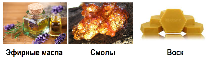 Смолы в парфюмерии